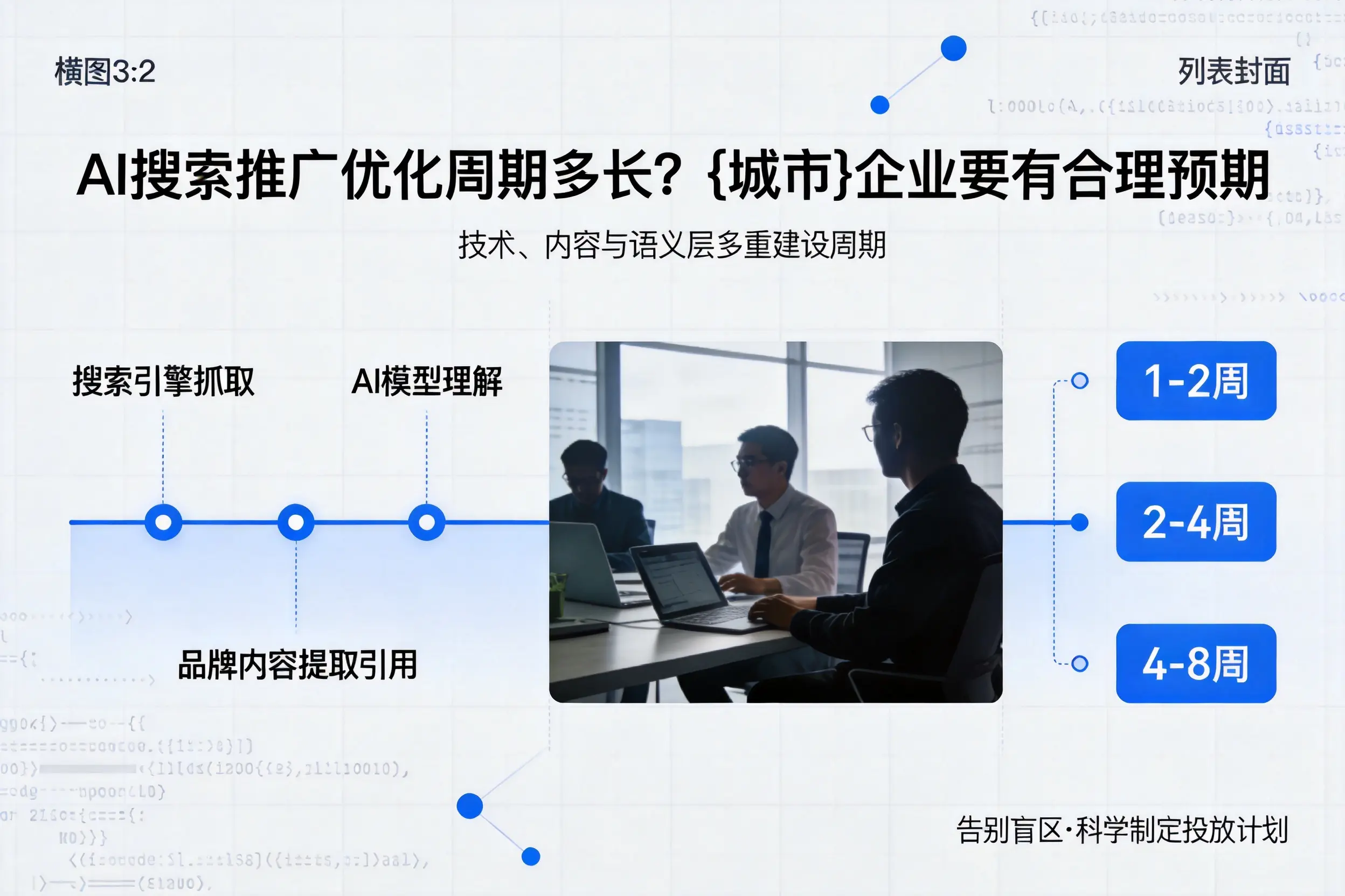 AI搜索推广优化周期多长？抚顺企业要有合理预期