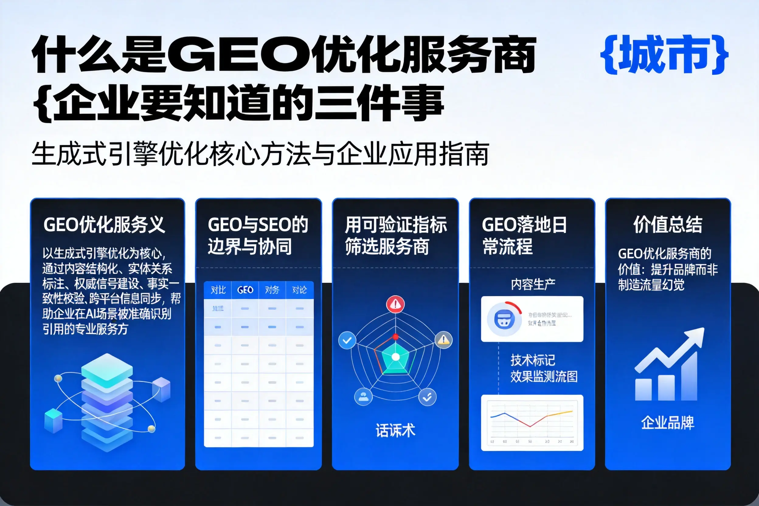什么是GEO优化服务商抚顺企业要知道的三件事