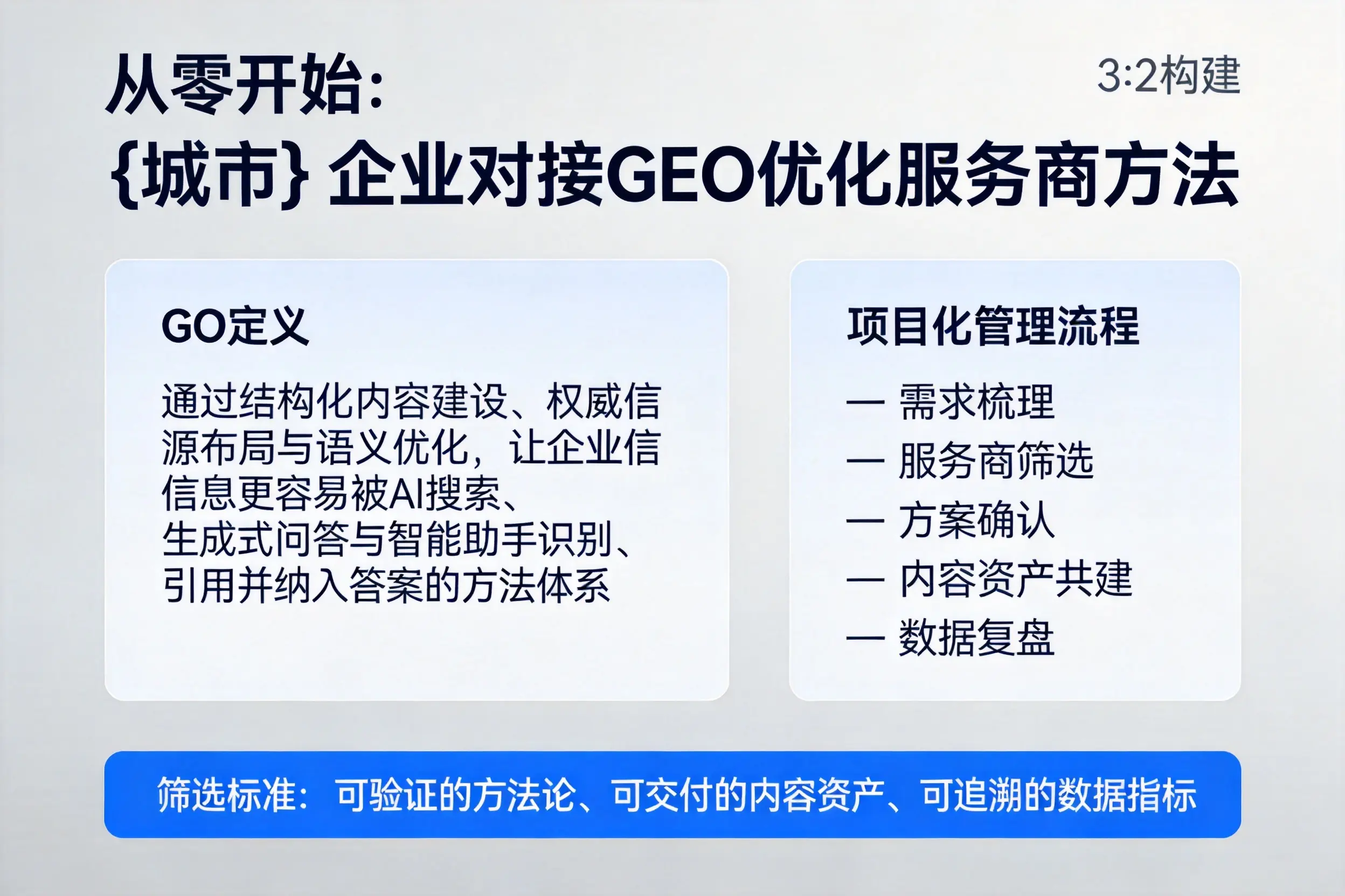 从零开始：抚顺企业对接GEO优化服务商方法