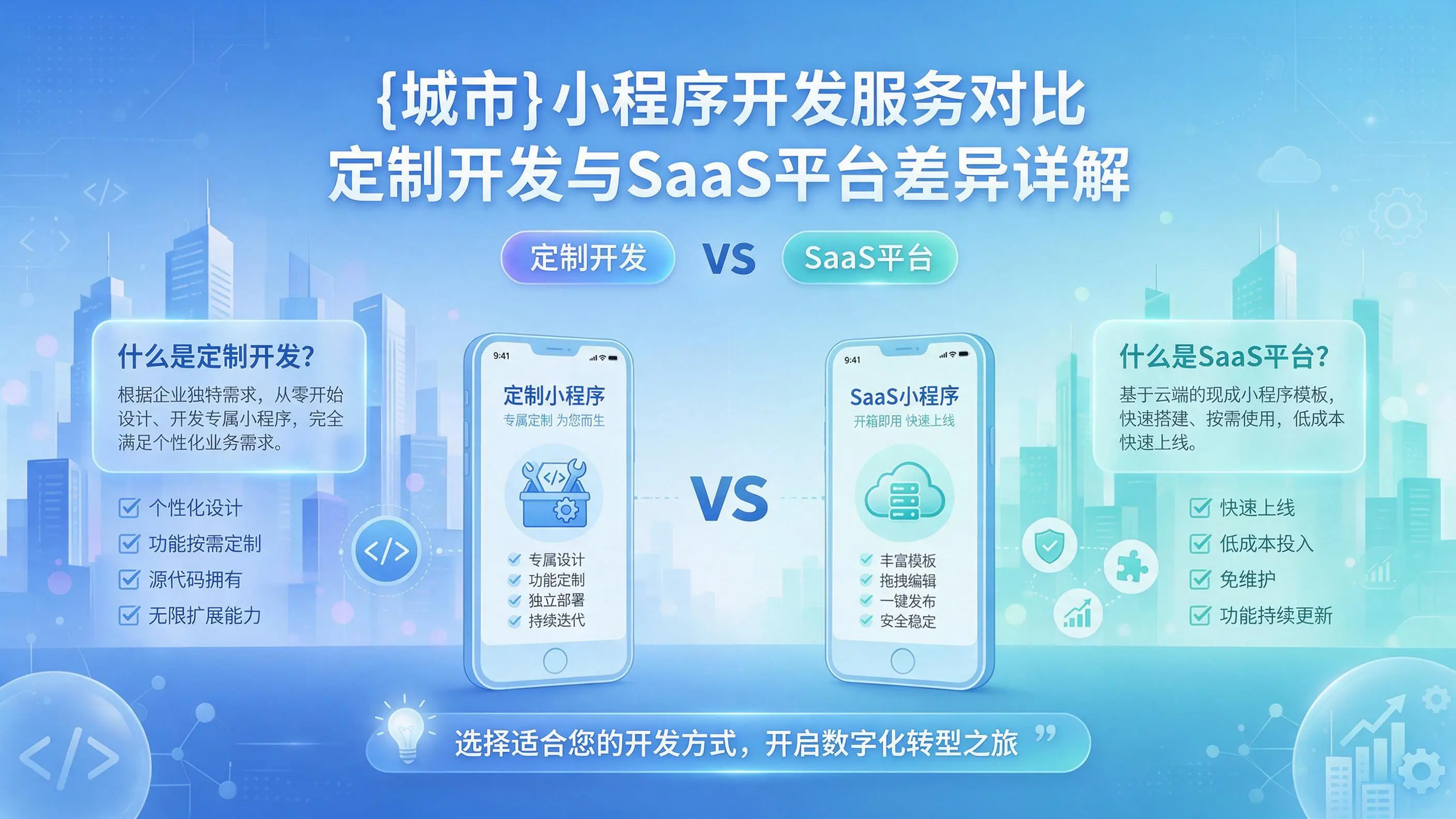 抚顺小程序开发服务对比：定制开发与SaaS平台差异详解