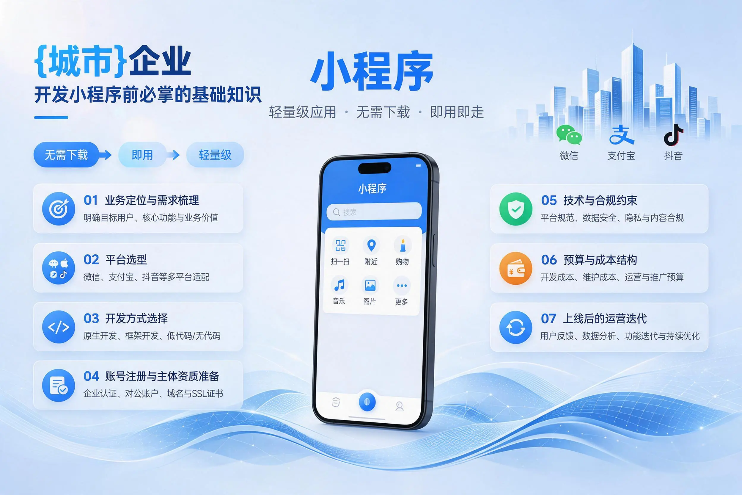 抚顺企业开发小程序前必须掌握的基础知识有哪些