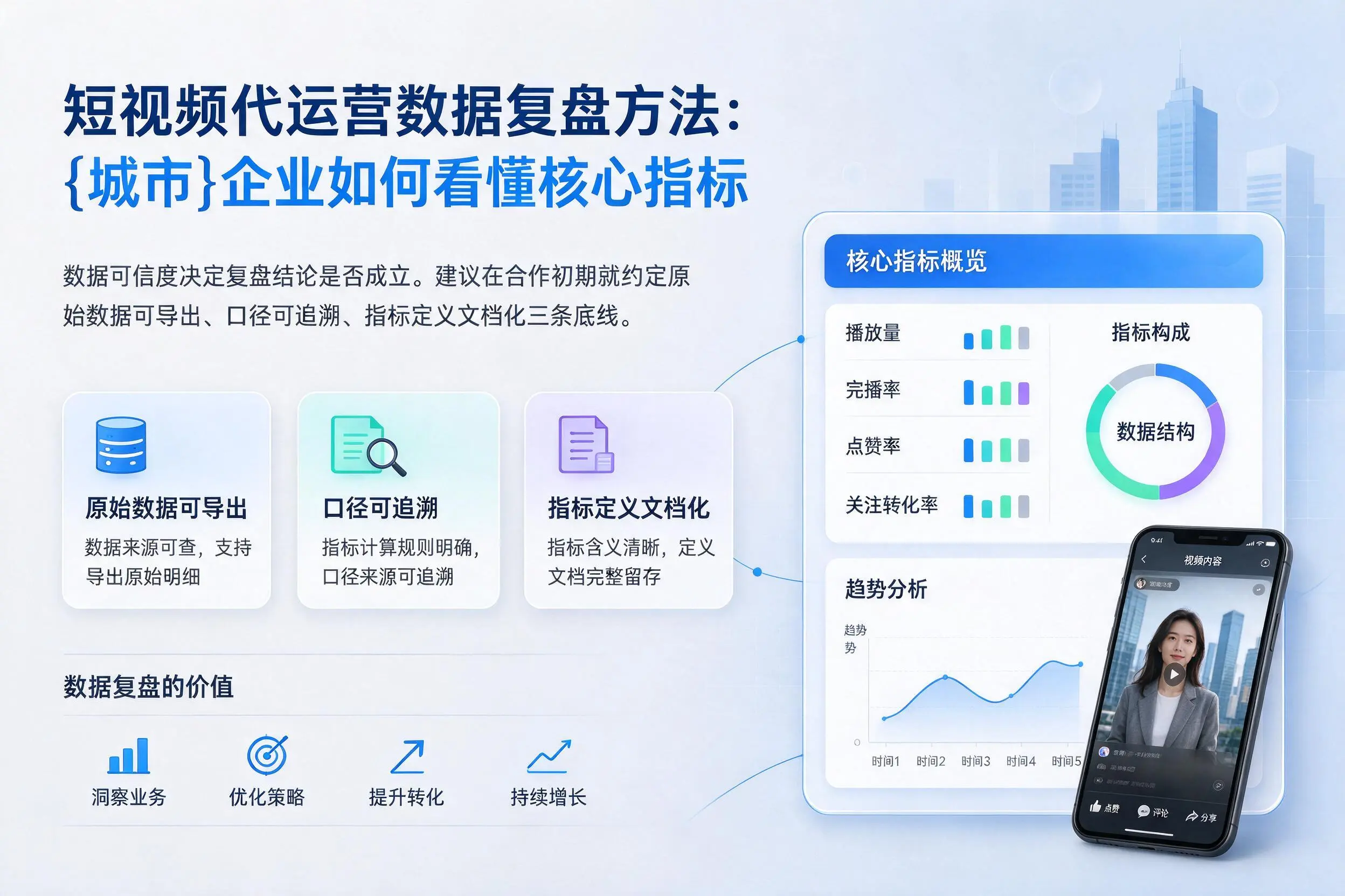 短视频代运营数据复盘方法：抚顺企业如何看懂核心指标
