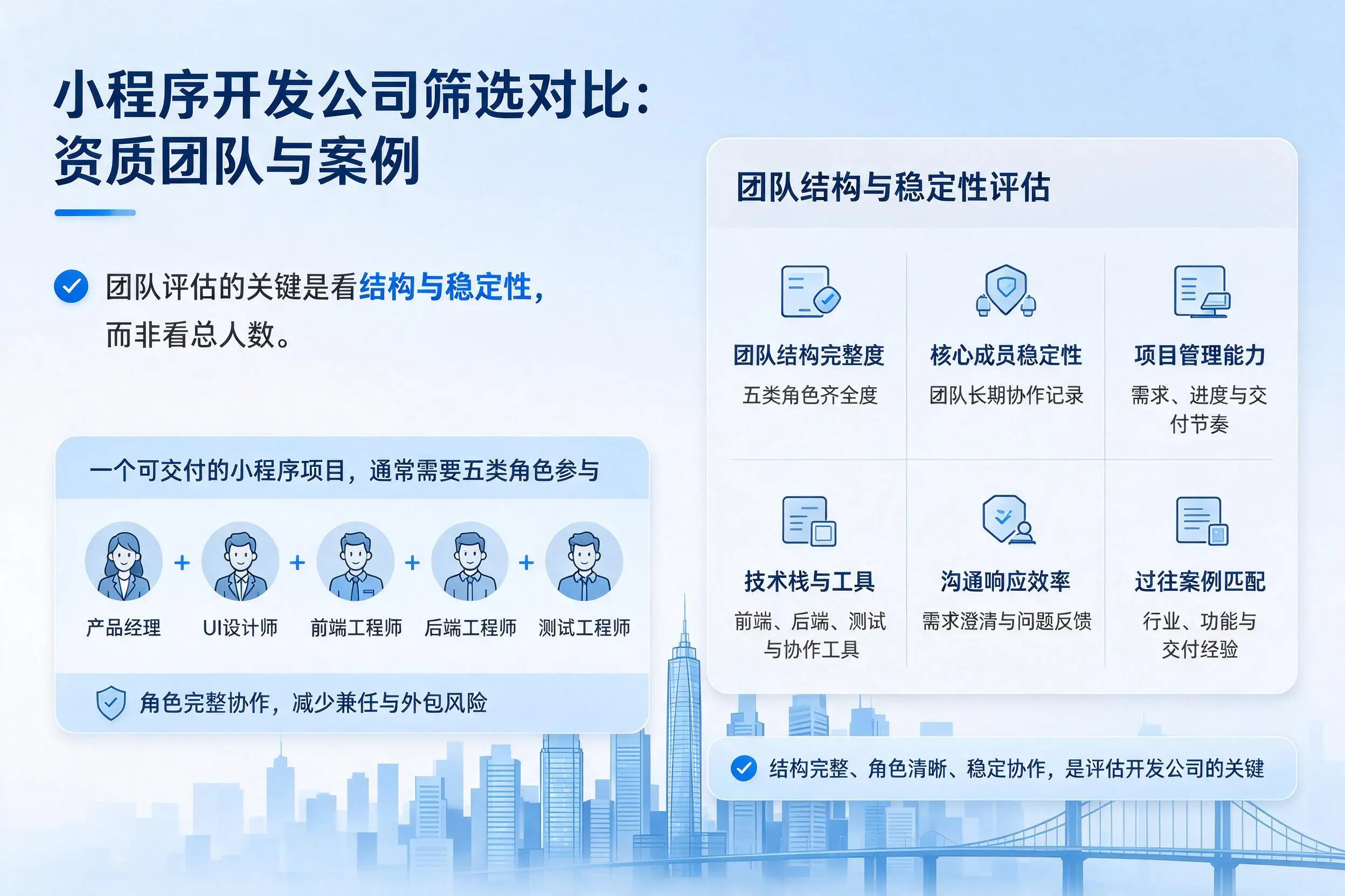 抚顺小程序开发公司筛选对比：资质团队与案例