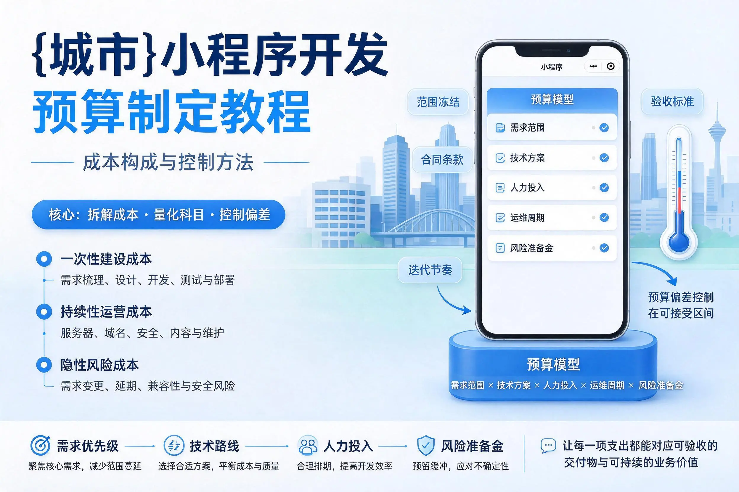 抚顺小程序开发预算制定教程:成本构成与控制方法