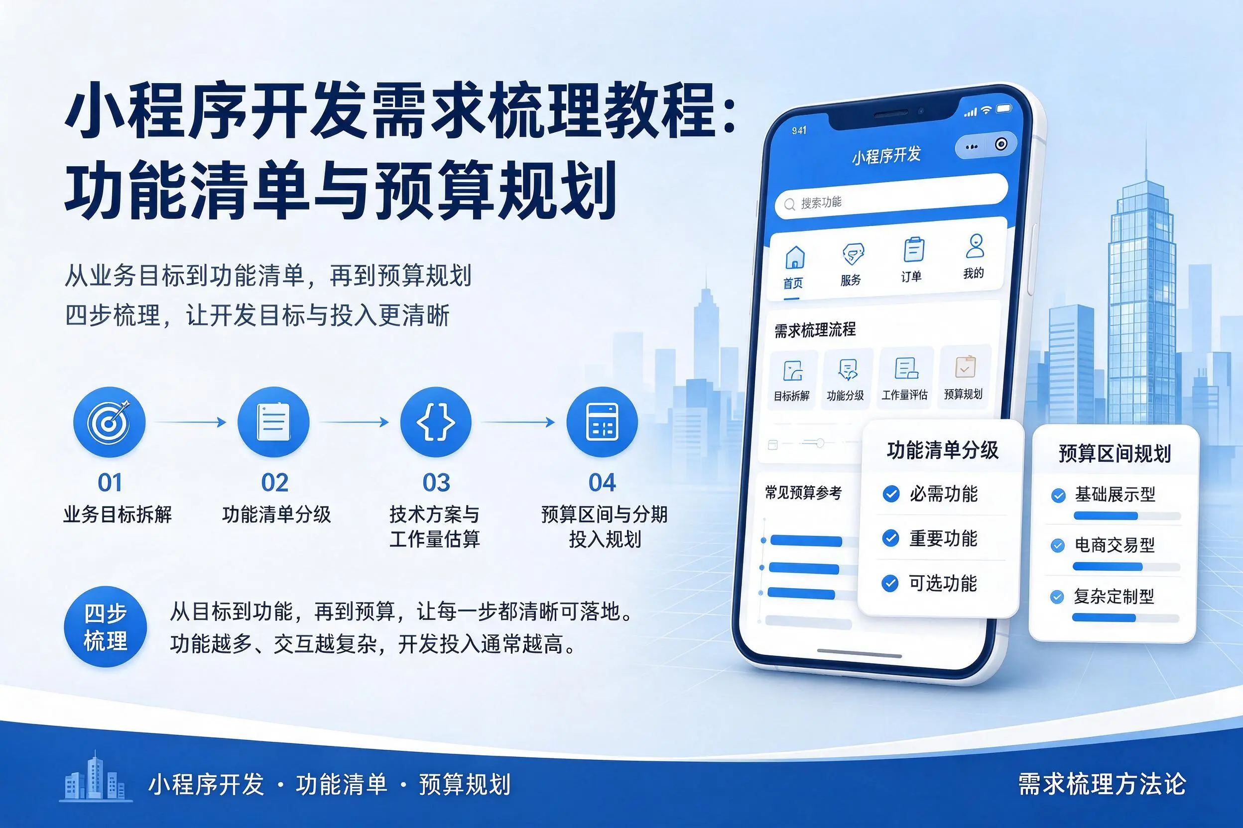 抚顺小程序开发需求梳理教程:功能清单与预算规划