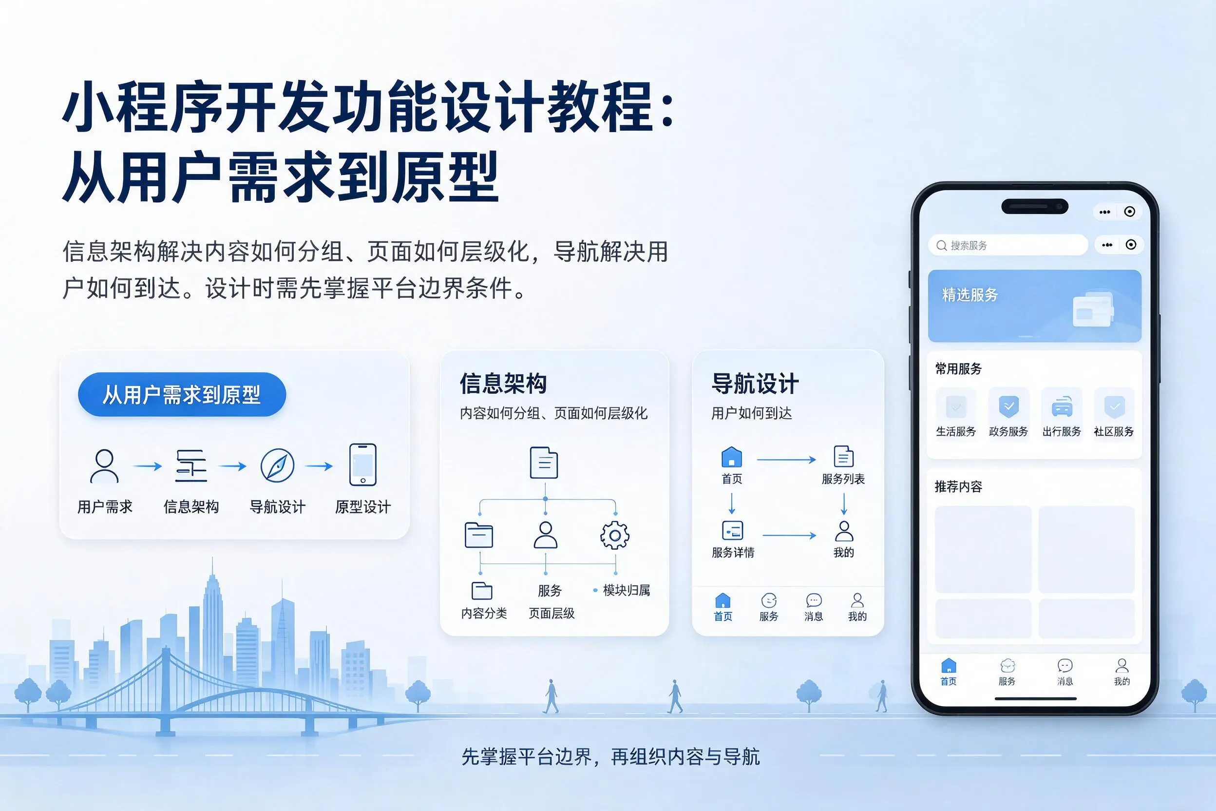 抚顺小程序开发功能设计教程:从用户需求到原型