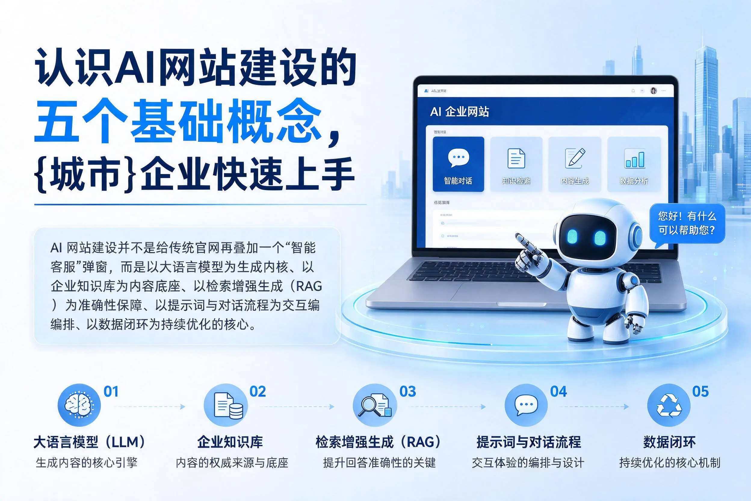 认识AI网站建设的五个基础概念，抚顺企业快速上手