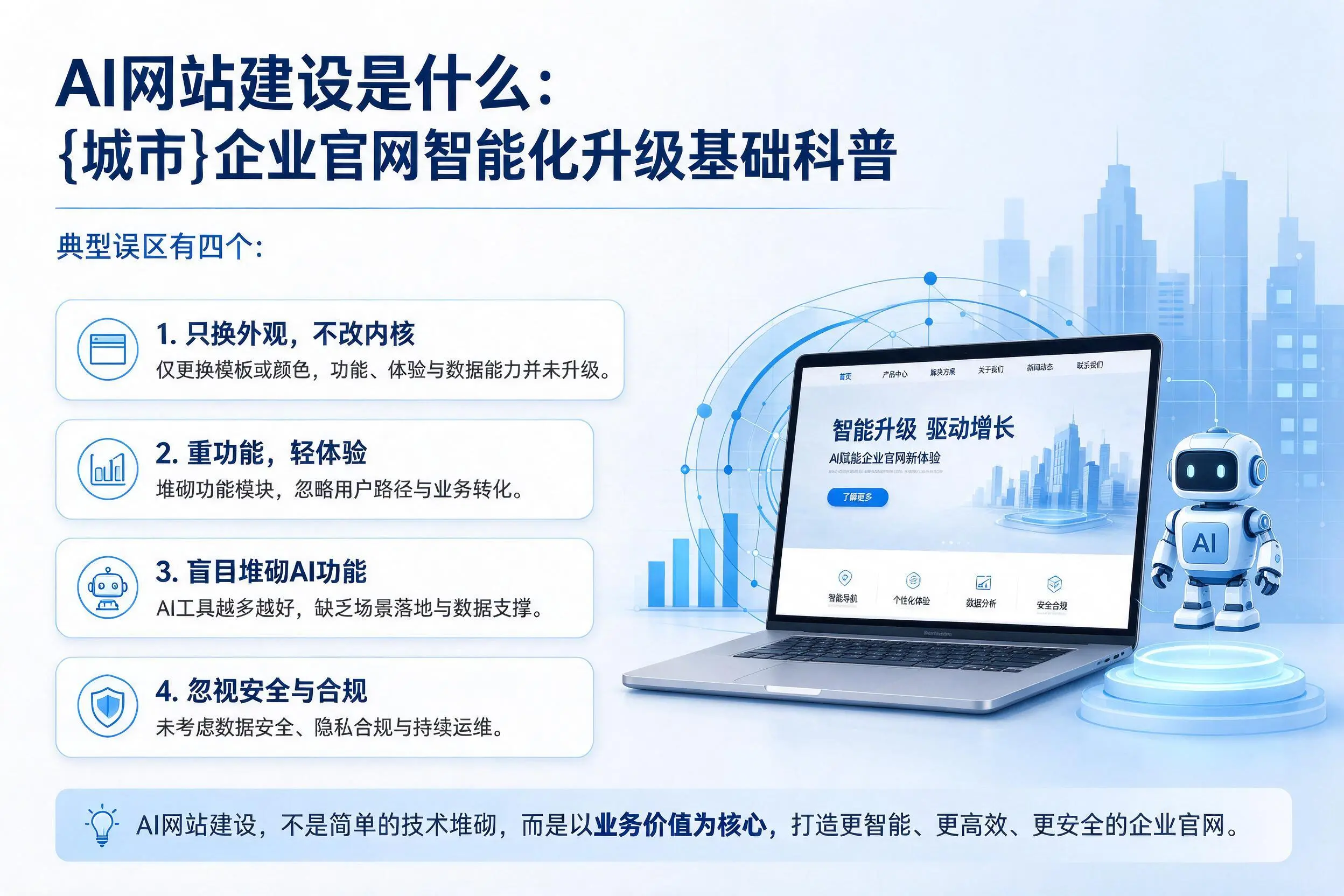 AI网站建设是什么:抚顺企业官网智能化升级基础科普