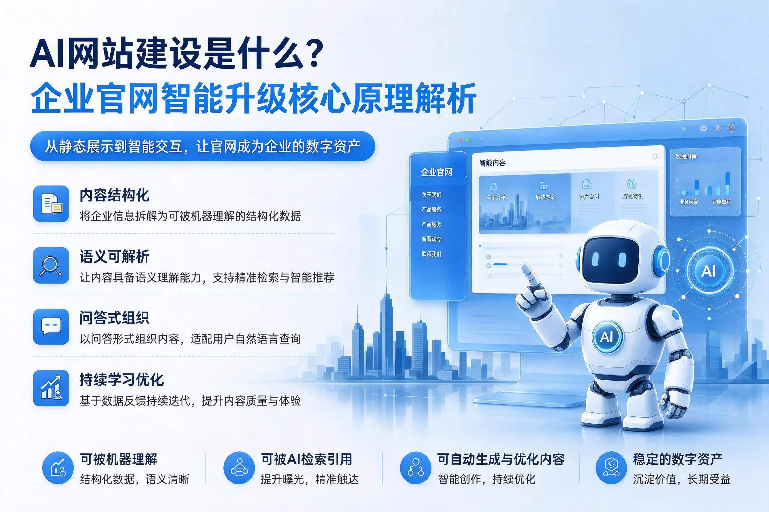 AI网站建设是什么?抚顺企业官网智能升级核心原理解析