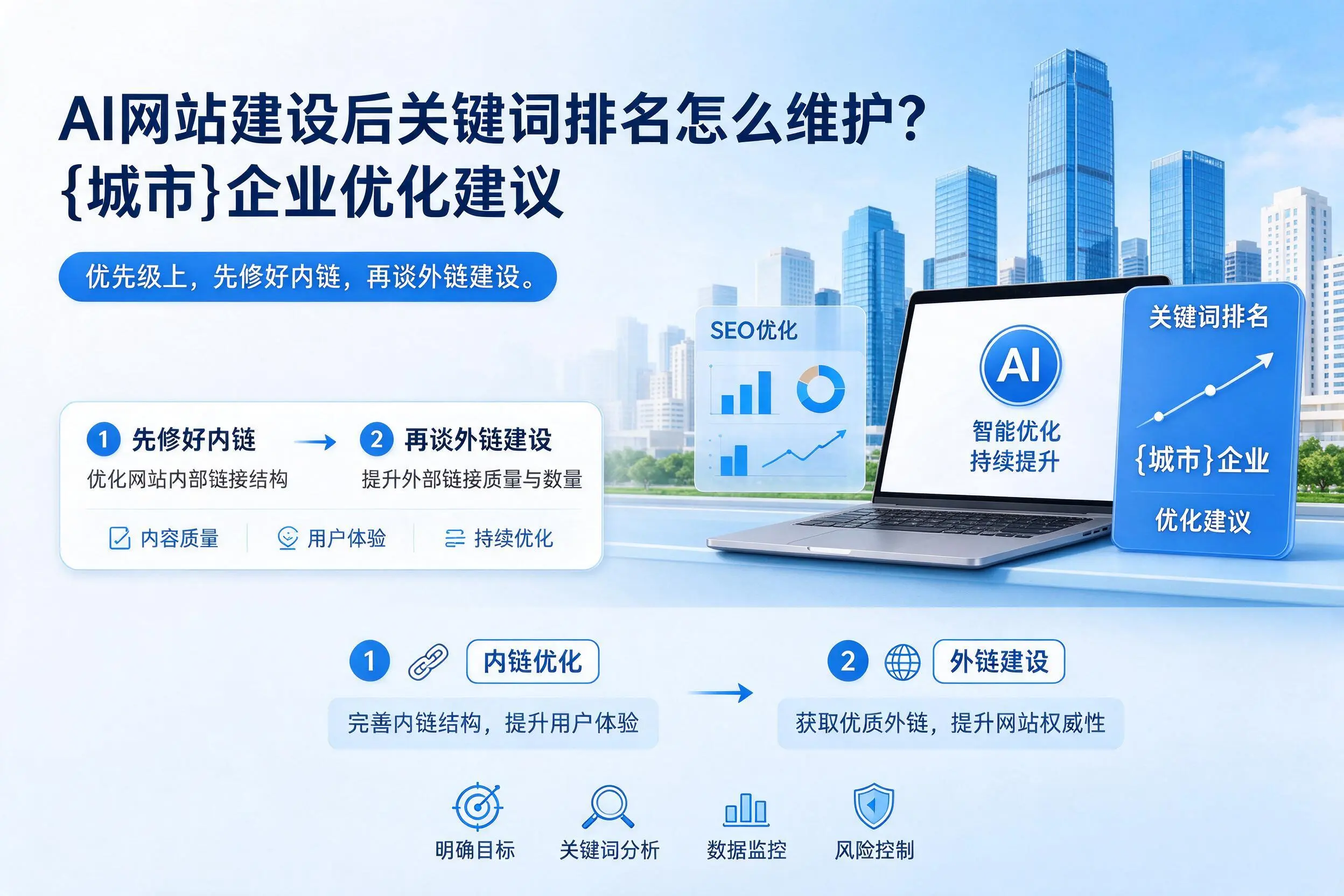 AI网站建设后关键词排名怎么维护？抚顺企业优化建议