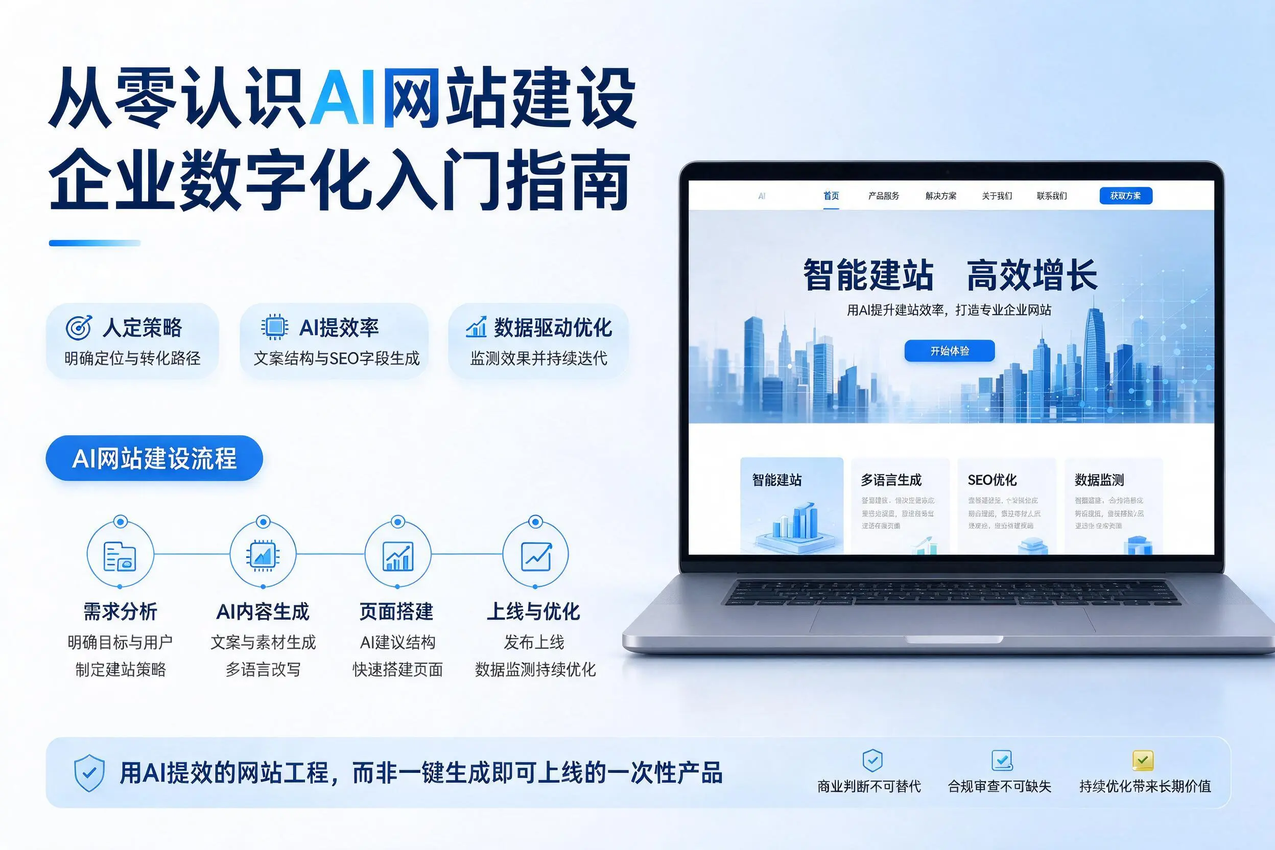 从零认识AI网站建设，抚顺企业数字化入门指南