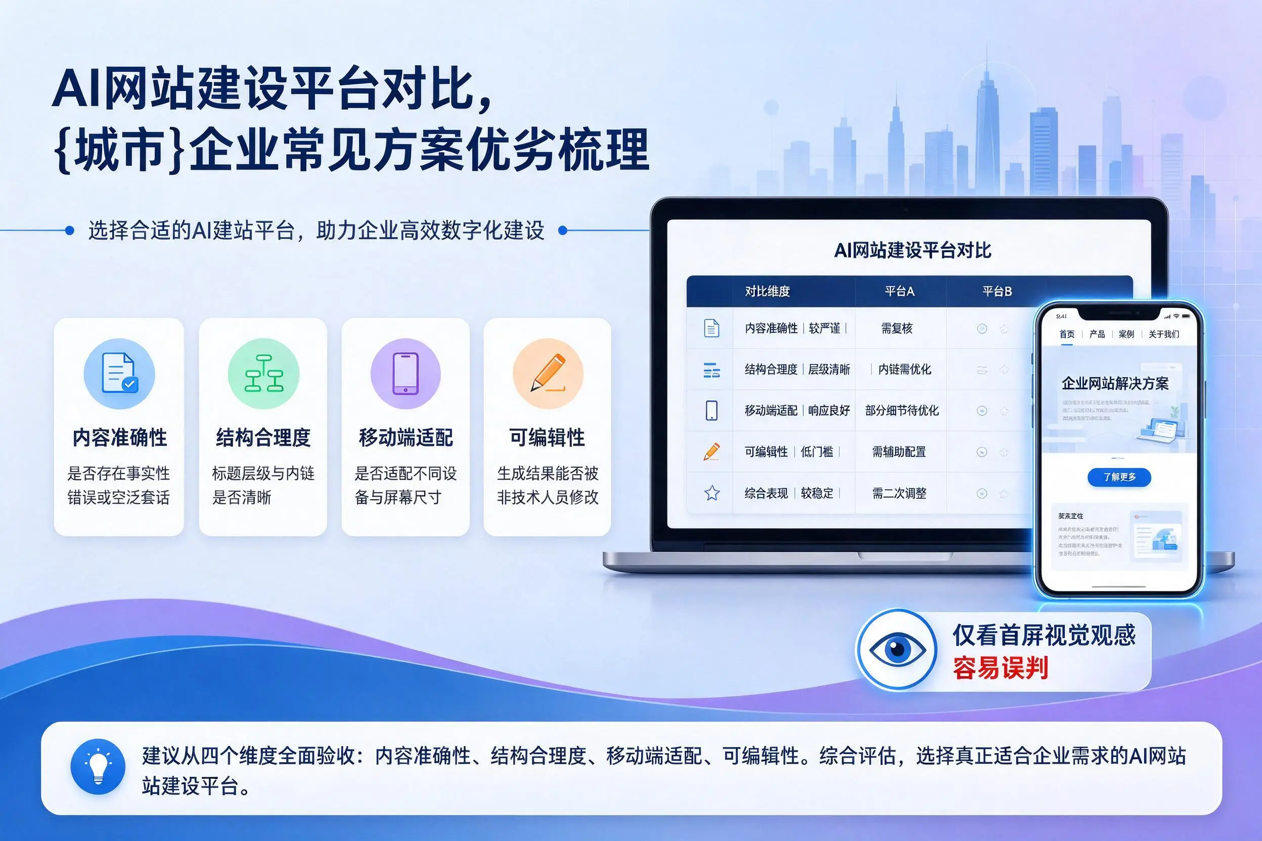 AI网站建设平台对比,抚顺企业常见方案优劣梳理