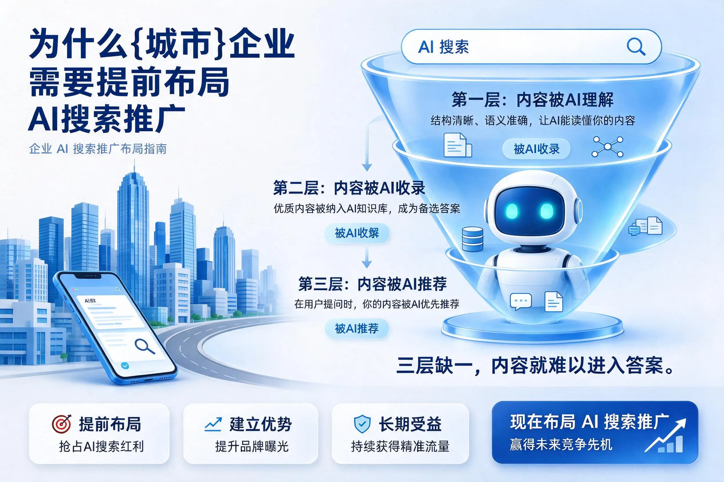 为什么抚顺企业需要提前布局AI搜索推广