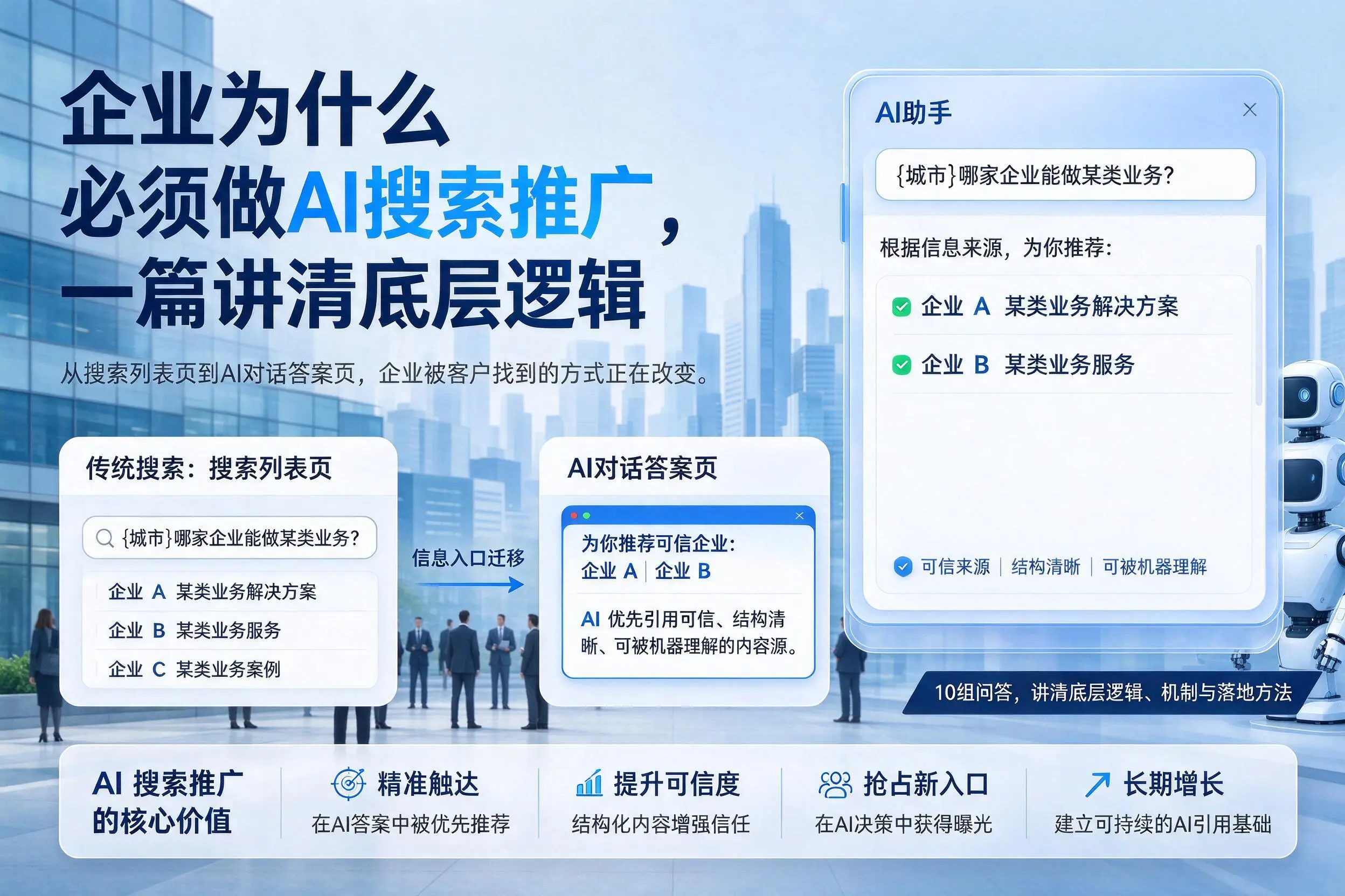 抚顺企业为什么必须做AI搜索推广，一篇讲清底层逻辑